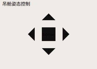 shoudong